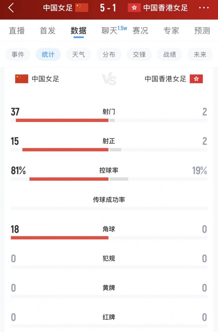 马德里竞技VS皇家马德里直播_马德里竞技VS皇家马德里免费在线高清直播_马德里竞技VS皇家马德里视频在线观看无插件