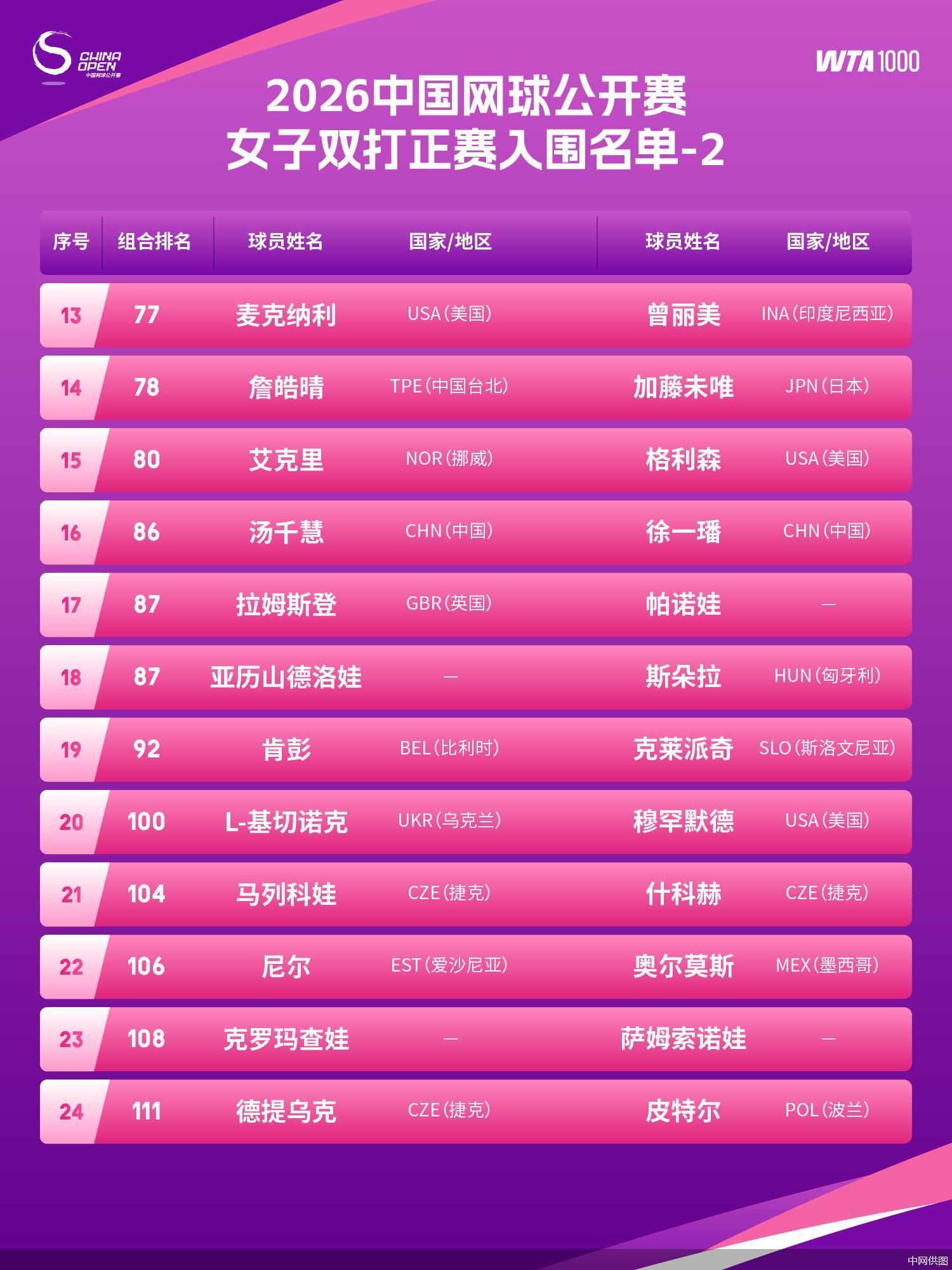 今天图卢兹VS勒阿弗尔直播,图卢兹VS勒阿弗尔免费直播在线观看,图卢兹VS勒阿弗尔高清直播无插件