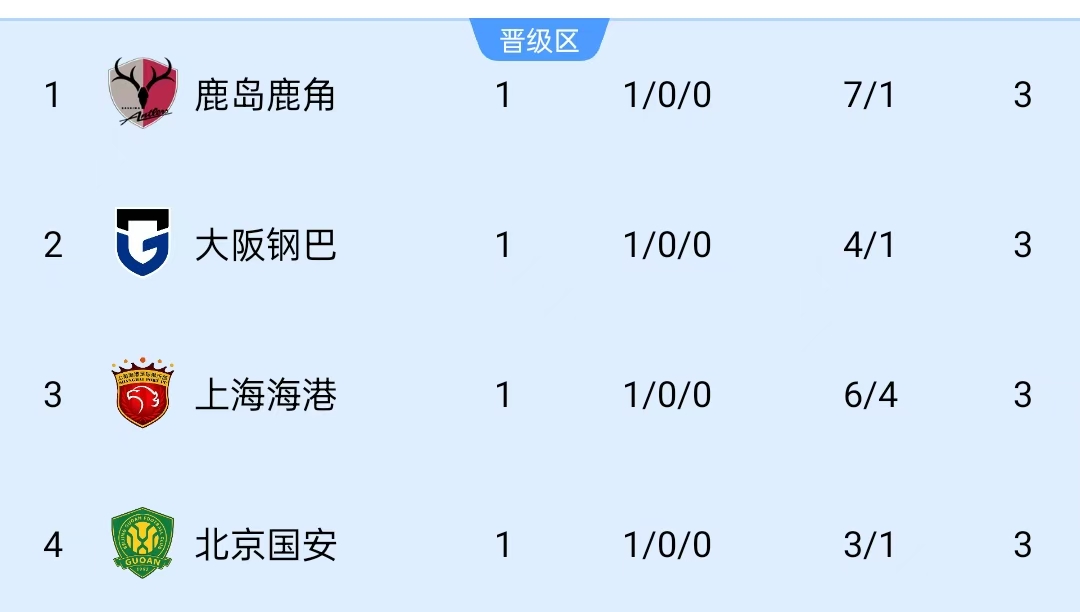 伯恩利VS德比郡直播_伯恩利VS德比郡免费在线高清直播_伯恩利VS德比郡视频在线观看无插件