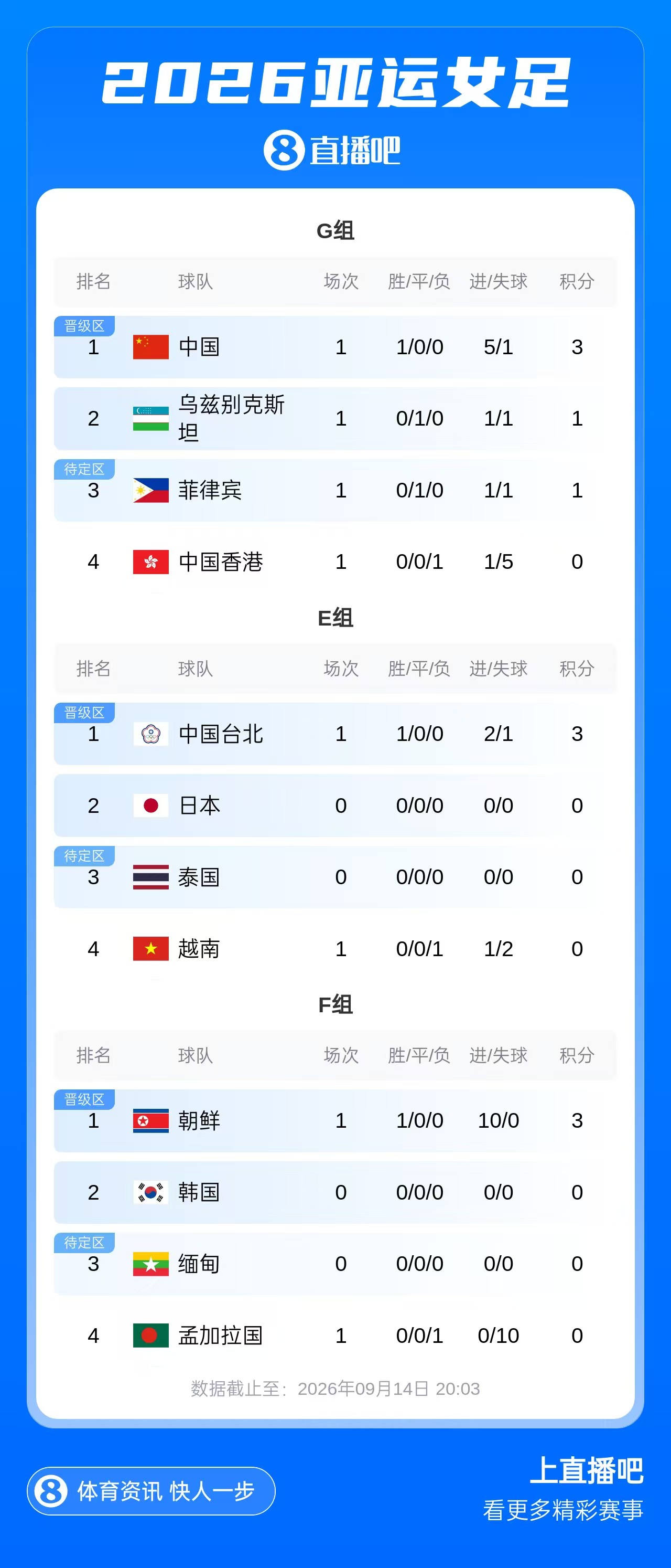 帕德博恩VS霍芬海姆直播_帕德博恩VS霍芬海姆免费直播在线直播_帕德博恩VS霍芬海姆直播高清免费观看