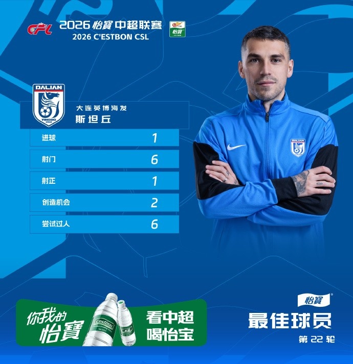 今天瑞典VS波兰直播,瑞典VS波兰免费流畅在线直播,瑞典VS波兰超清视频直播地址