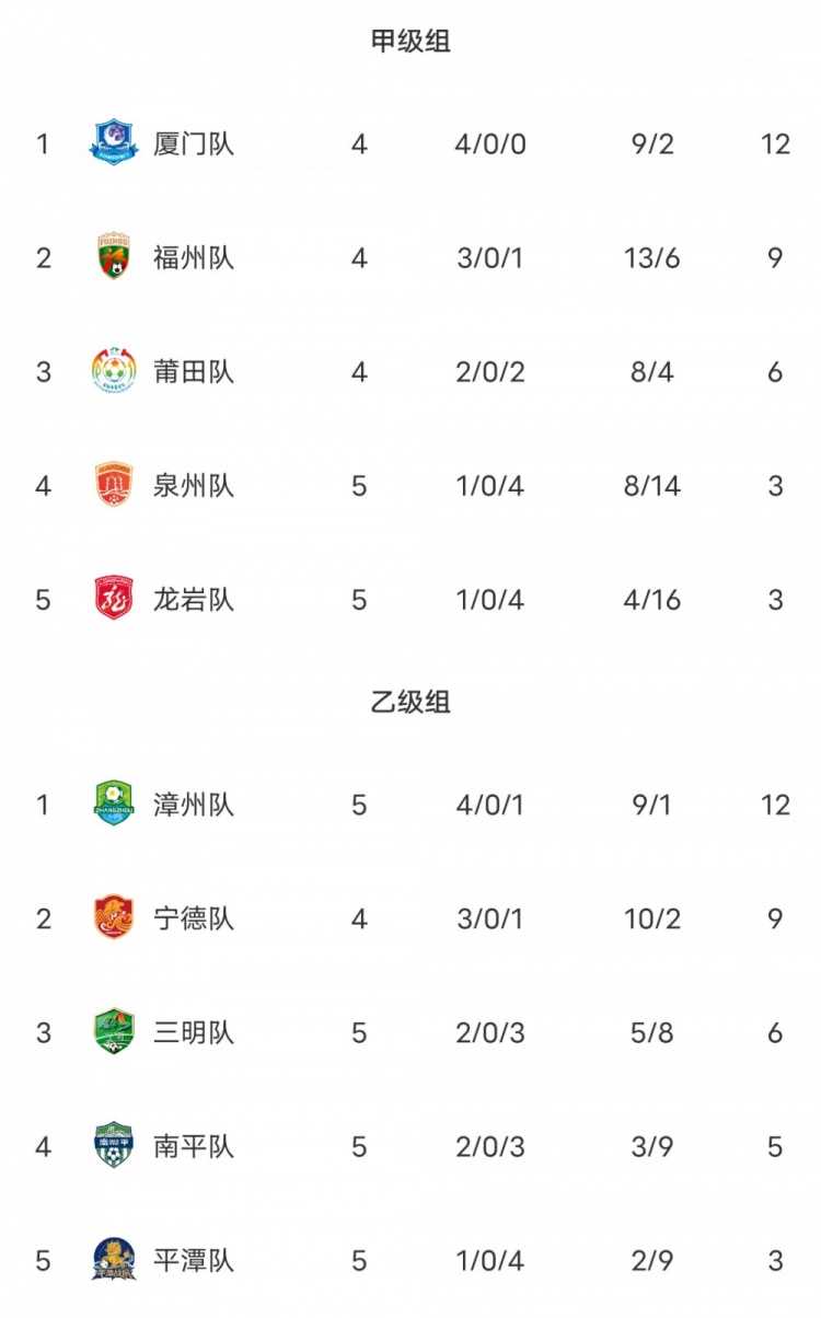 今天纳米比亚VS刚果直播,纳米比亚VS刚果免费流畅在线直播,纳米比亚VS刚果超清视频直播地址