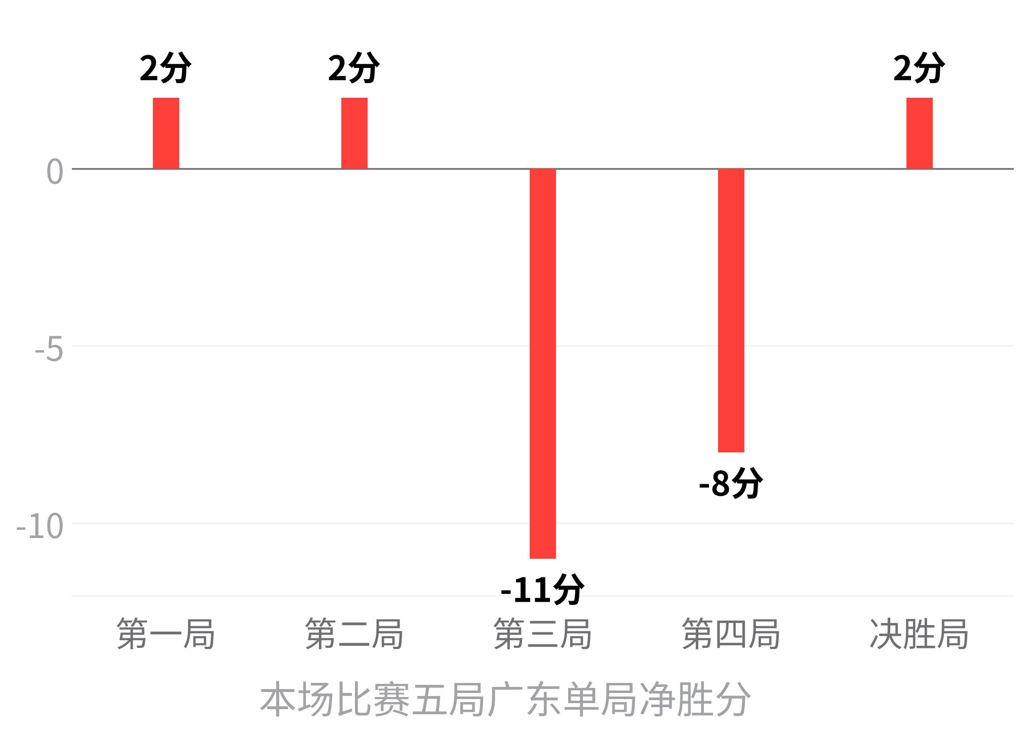 巴萨直播_巴萨直播在线直播_巴萨直播免费直播视频直播