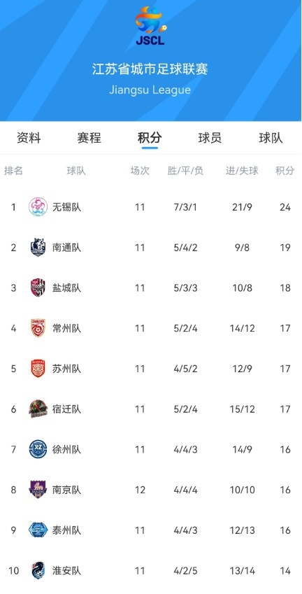 中国男篮直播_中国男篮免费直播在线观看_中国男篮高清直播无插件