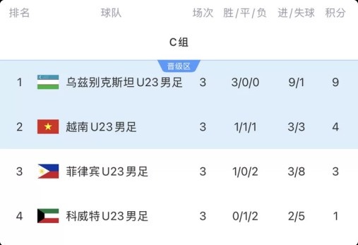 毛里塔尼亚VS中非直播_毛里塔尼亚VS中非免费在线高清直播_毛里塔尼亚VS中非视频在线观看无插件