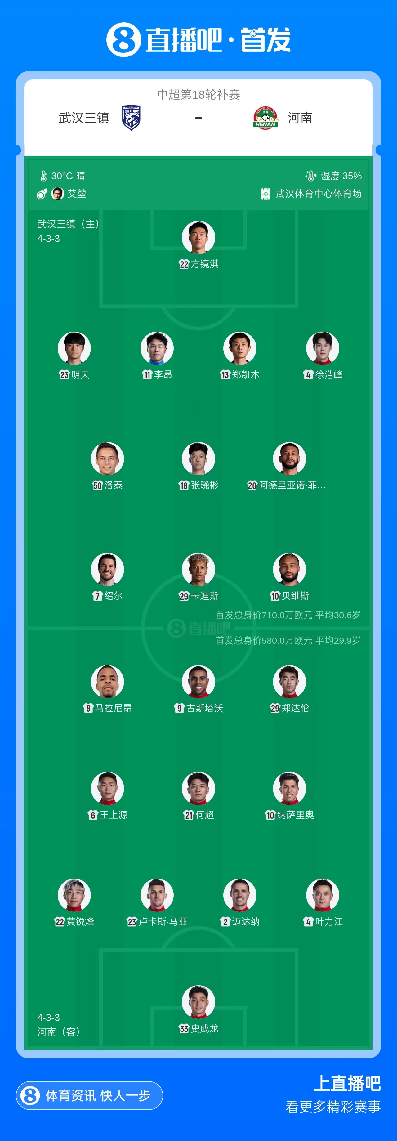 布莱顿VS阿森纳直播_布莱顿VS阿森纳直播免费在线观看_布莱顿VS阿森纳直播免费直播视频直播
