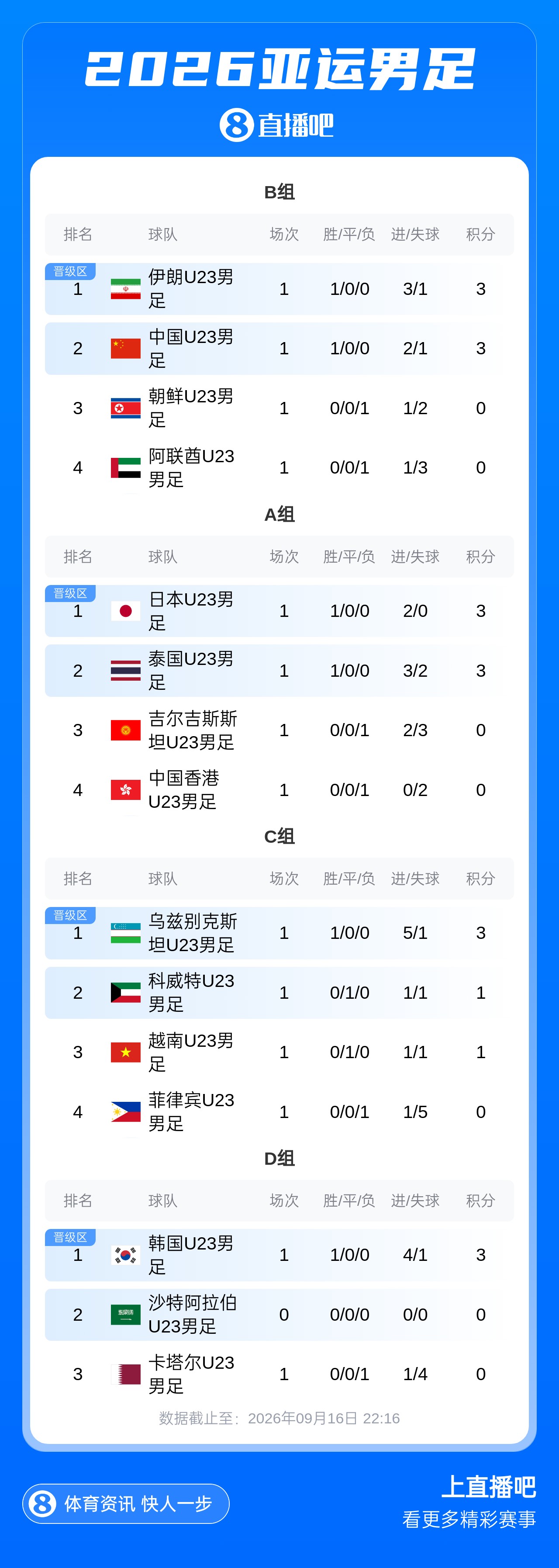 门兴格拉德巴赫VS美因茨直播_门兴格拉德巴赫VS美因茨免费直播在线观看_门兴格拉德巴赫VS美因茨高清直播无插件
