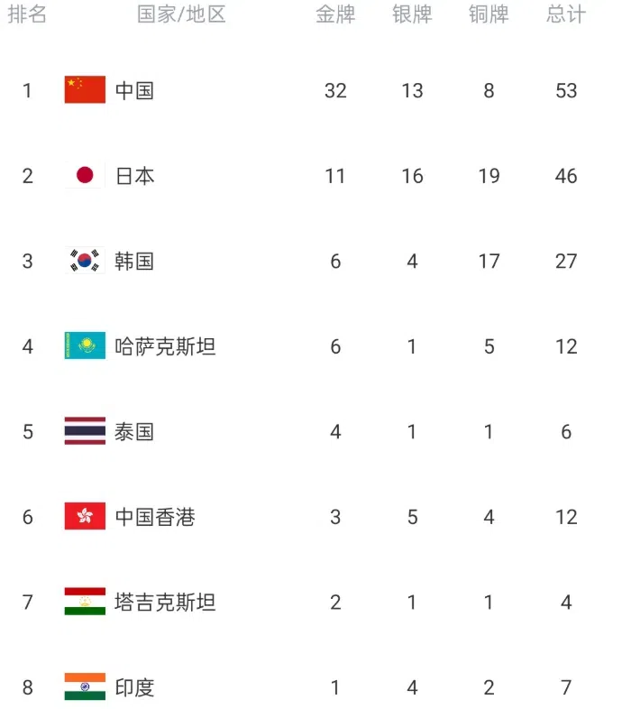 国际米兰直播_国际米兰免费在线高清直播_国际米兰视频在线观看无插件