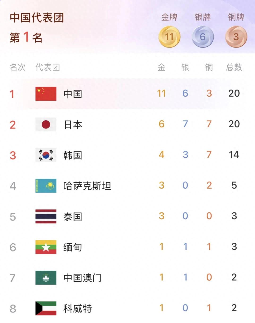 中国女篮直播_中国女篮免费直播在线观看_中国女篮高清直播无插件