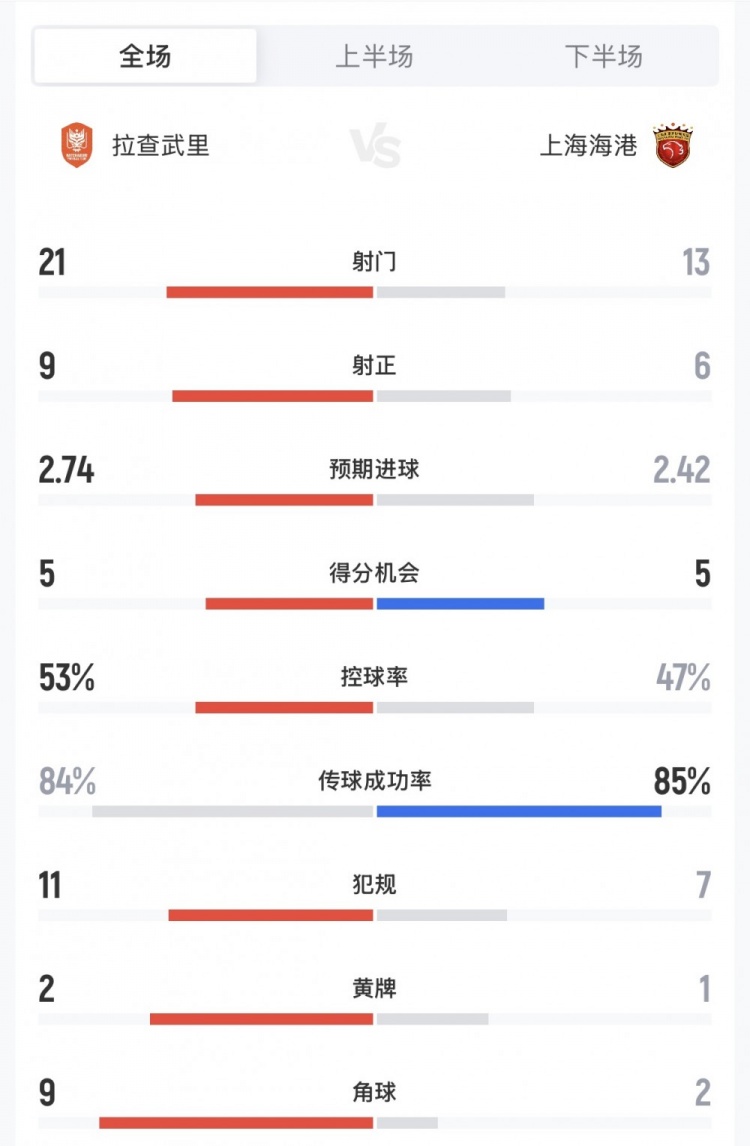 热刺直播_热刺直播免费在线观看_热刺直播在线高清(无插件)