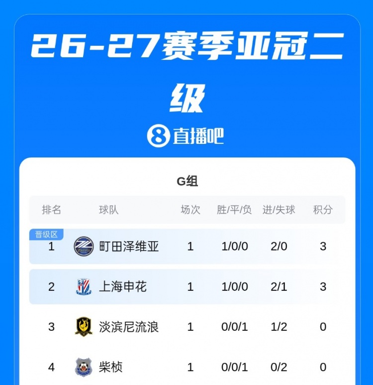非洲杯直播_非洲杯免费在线高清直播_非洲杯直播免费高清视频直播无插件