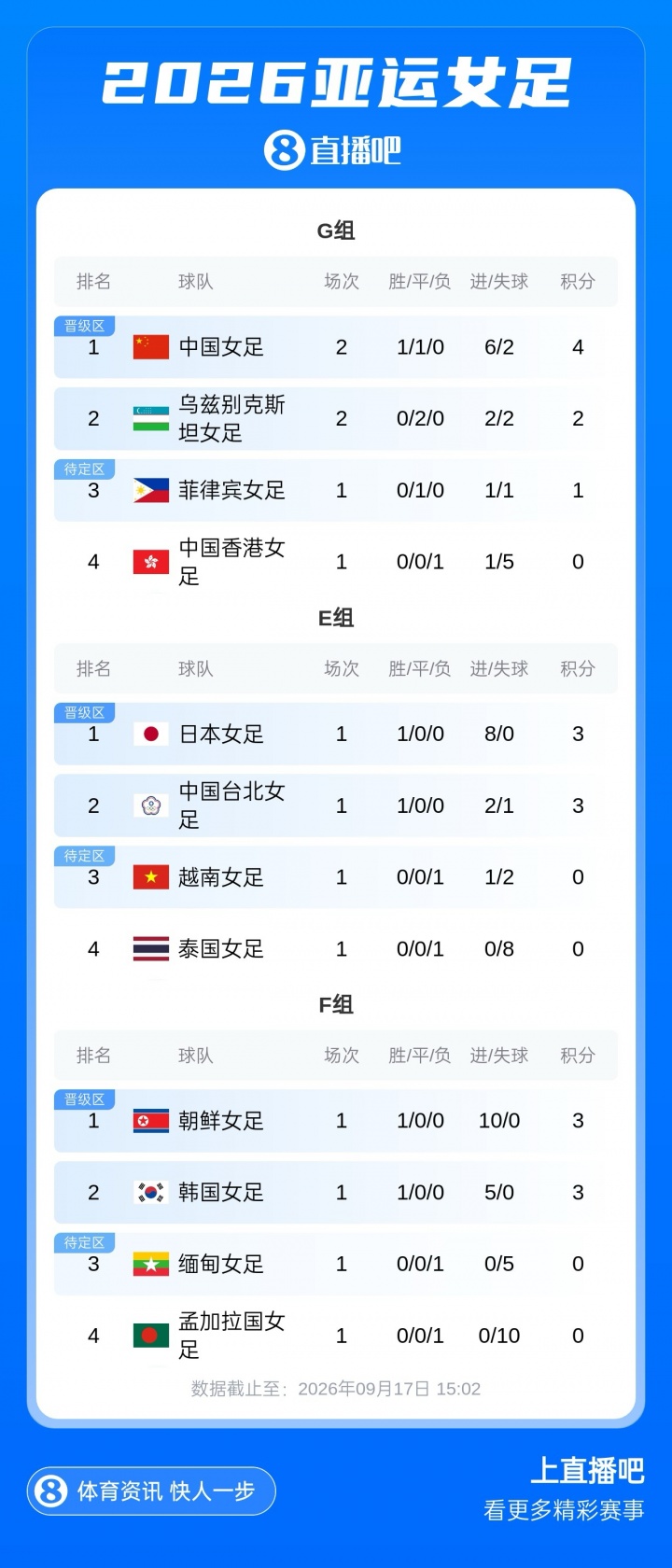 今天中国男篮直播,中国男篮免费流畅在线直播,中国男篮超清视频直播地址