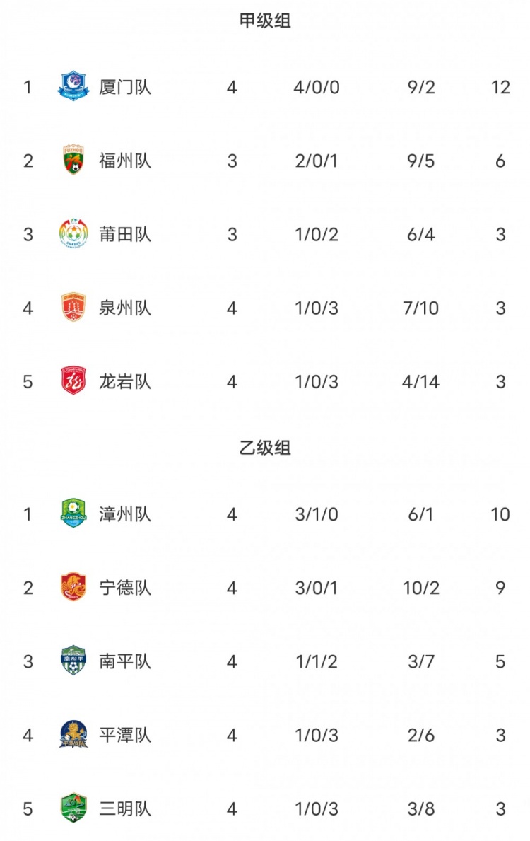 今天浙江队直播,浙江队免费直播在线直播,浙江队直播高清免费观看