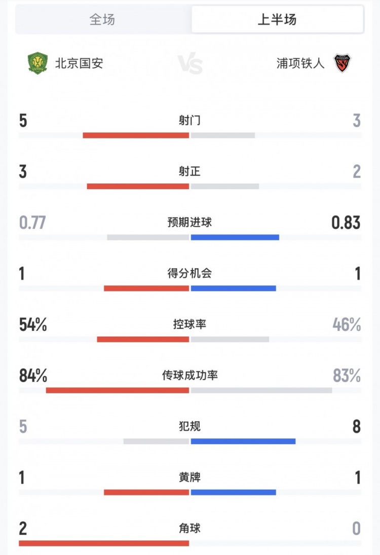 尤文图斯VS亚特兰大直播_尤文图斯VS亚特兰大免费在线高清直播_尤文图斯VS亚特兰大视频在线观看无插件