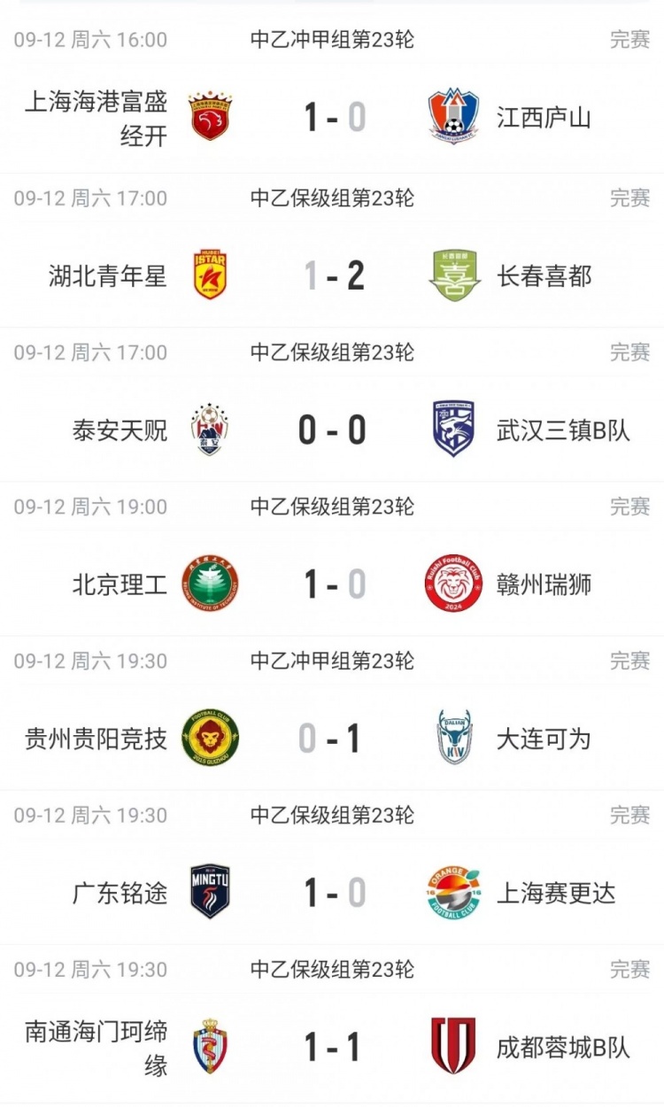 曼城VS诺维奇直播_曼城VS诺维奇免费在线高清直播_曼城VS诺维奇视频在线观看无插件